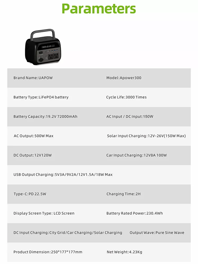 600w Solar Portable Power Station, Join our Distribution Network - Image 3