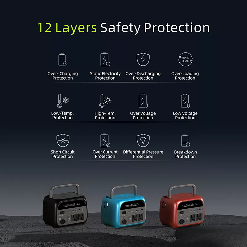 Ap500 Portable Power Generator,481wh, 145ah/3.7v, Join our Distribution Network - Image 3