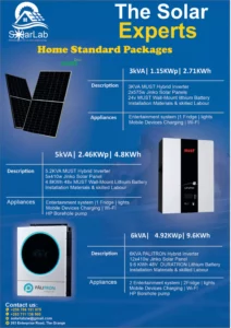 Complete Solar System