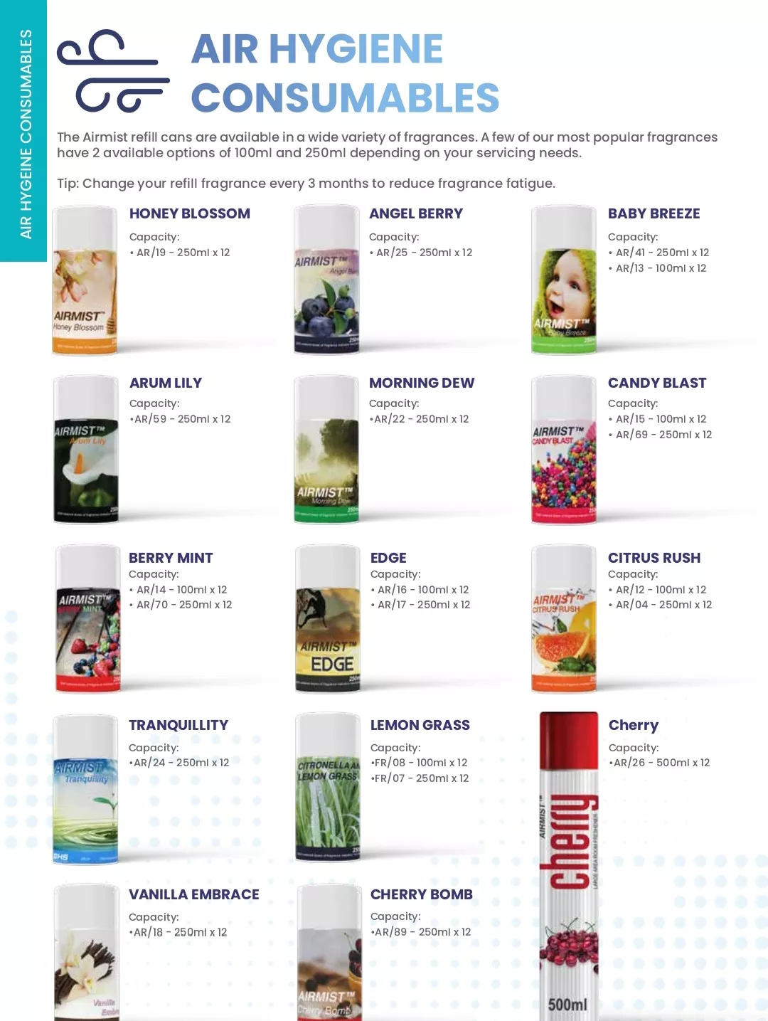 Air Hygiene Consumable/ Airmist