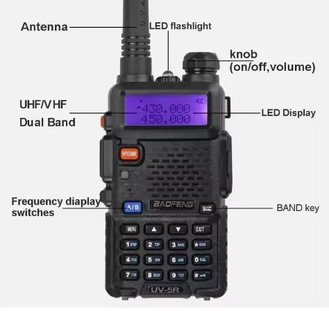 Two-way 10km Radio Walkie Talkie Devices