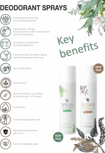 Forever Deodorant Sprays
