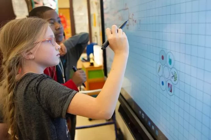 Interactive Board - Image 2